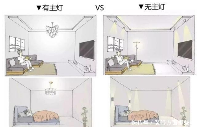 灯光|100平现代风二居室,利用冷与暖互补,呈现令人赏心悦目的空间