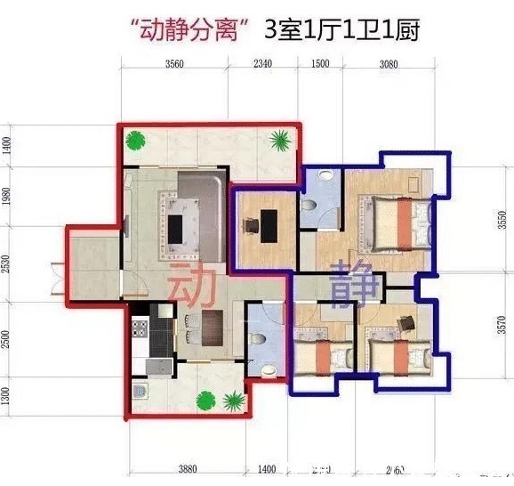 特征|您家房子如果具备以下4个特征,恭喜您,您买到“黄金户型”了!