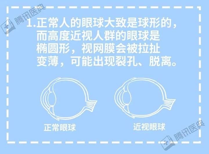  职场健康/28岁男子躺床上玩手机，差点瞎了一只眼