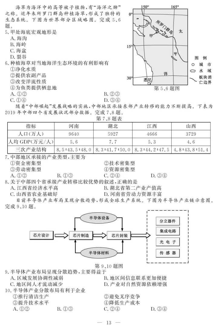 重磅！1月下旬公布成绩，2021年高考首考试题答案来了！你能考几分