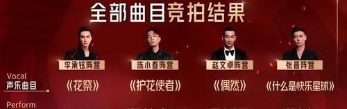 《披哥》晋级套路见端倪，李承铉提前锁定队长候选？赵文卓很意外