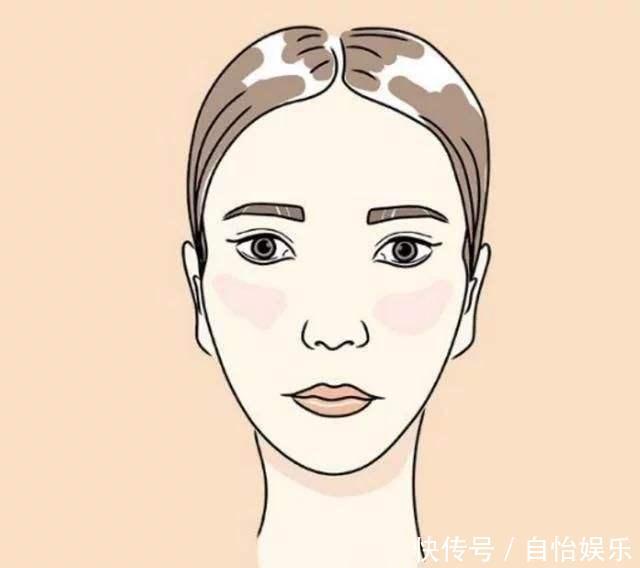 不同脸型适合的眉型 不同脸型适合的眉型