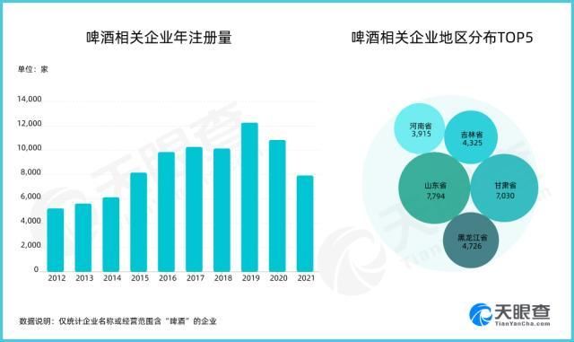 青岛啤酒|贵过茅台？青岛啤酒推千元产品！行业纷纷发力高端市场 网友：“啤酒自由”都没了？