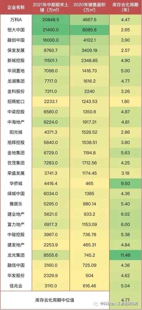 公开|宅地存量信息公开，是否让“地主”们无法斗地主？
