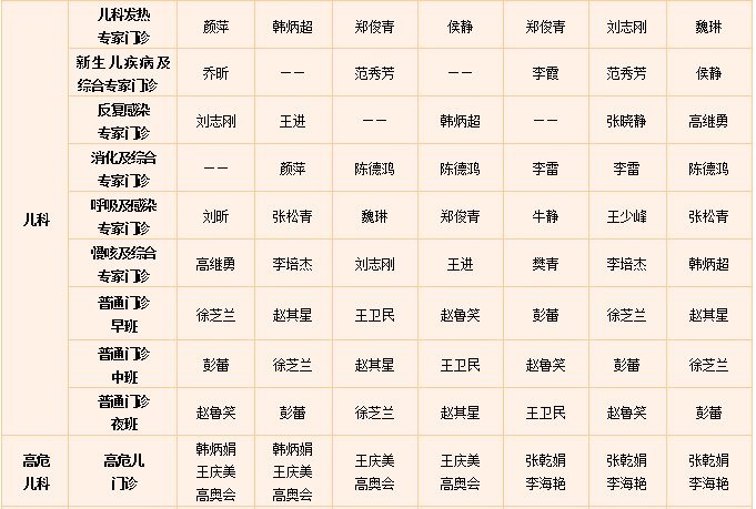 生活号|济南市妇幼保健院2021年国庆节门诊值班表