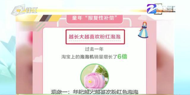 癌细胞|7000万成年人一夜间成“孩子”童年得不到的,长大后要加倍