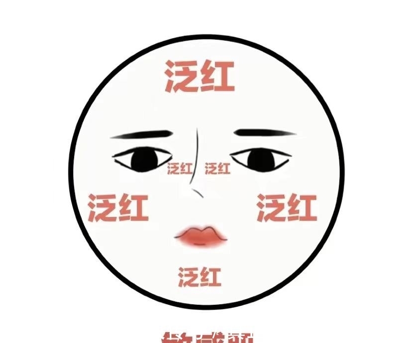 学生党|护肤分享,学生党都是怎么搞定油痘肌的?