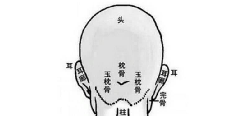 历史|历史上长反骨的3个人第2个让人怜惜,第3个成英明皇帝!