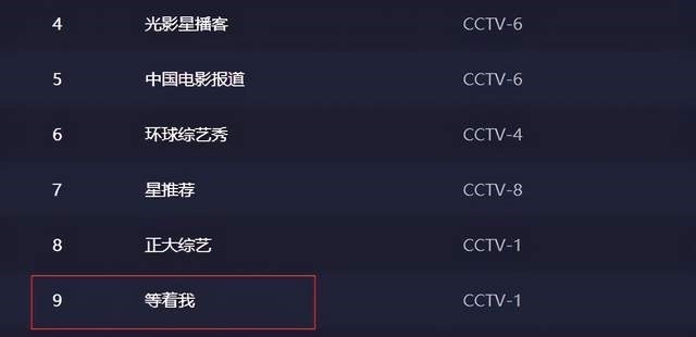 倪萍|失去倪萍的《等着我》收视率直线下滑，李七月舒冬两人撑不起台面