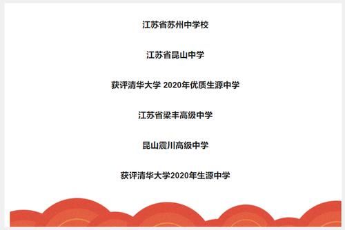 清华大学“2020优质生源基地”名单出炉，江苏这四所中学真幸福