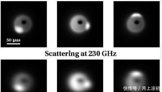 黑洞 黑洞6问:黑洞内部是什么样子?黑洞图片发布,理论和实测的碰撞