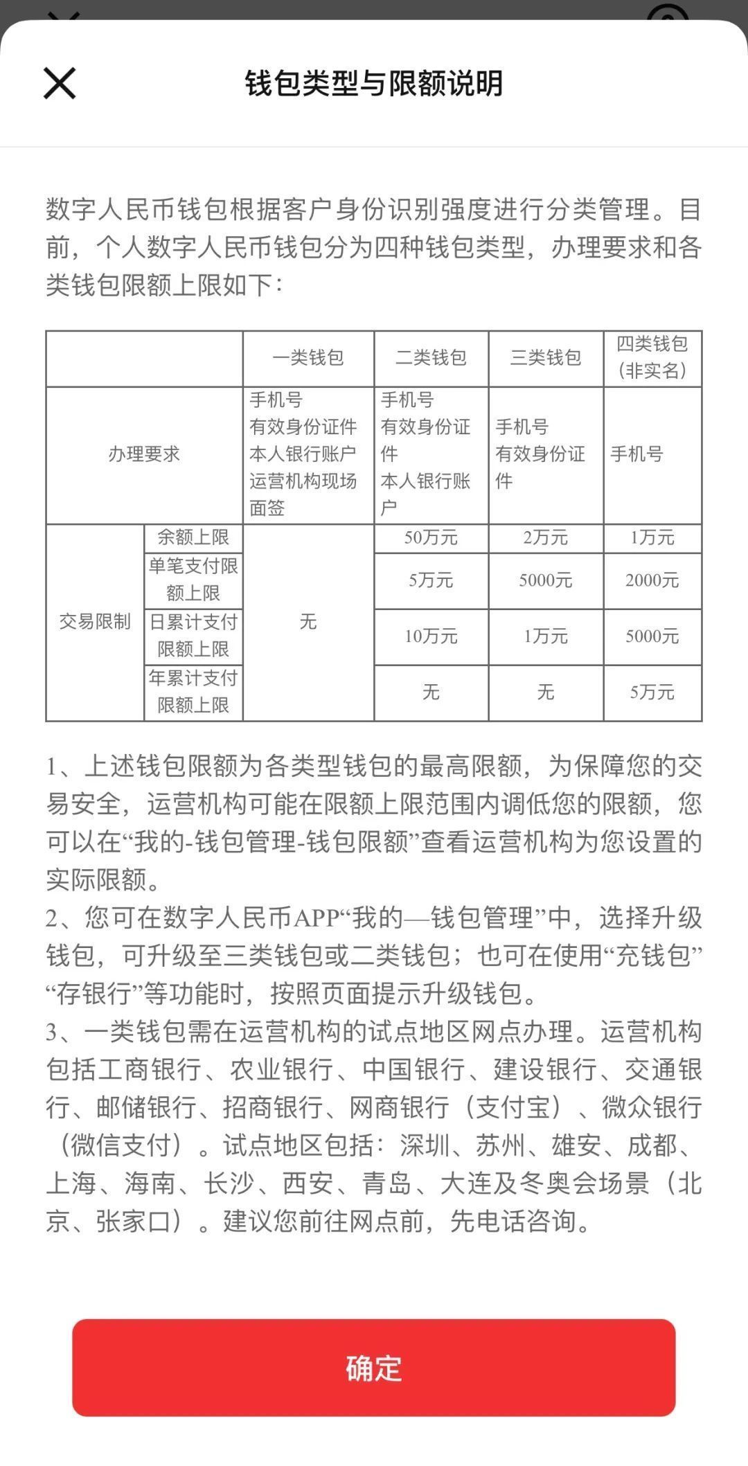 数字人民币（试点版）体验：支持电商外卖平台，还有“碰一碰”和硬件钱包