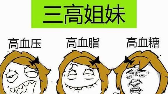  如今社会种哪些人最容易患脑梗、心梗？不妨了解一下，早知早预防