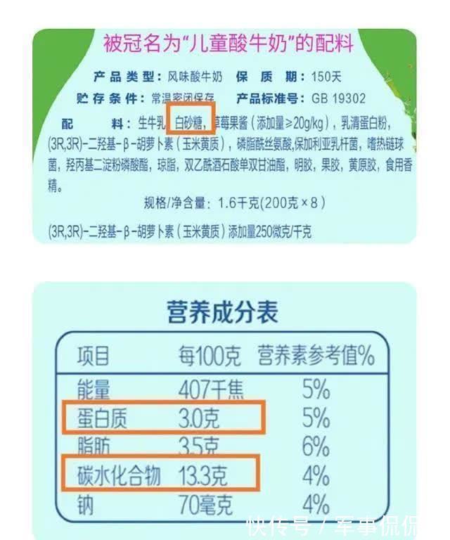 酱油|这些上了黑名单的儿童食品,又贵又没营养,但不少父母还让宝宝吃