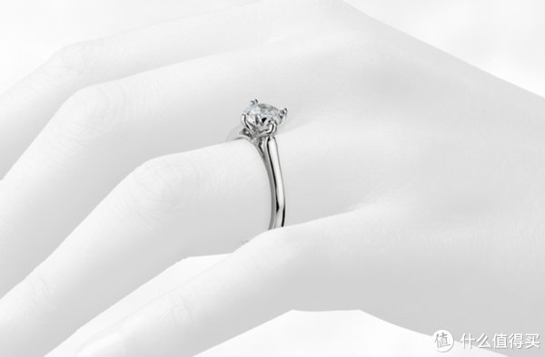 gia!乱买不买错 篇十三:不会买钻戒?|这一篇教会你怎么选