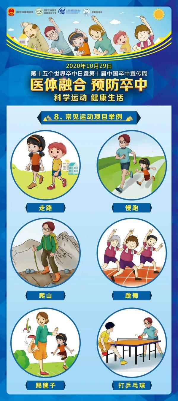 头号|它是生命健康的“头号杀手”，离我们很近很近......