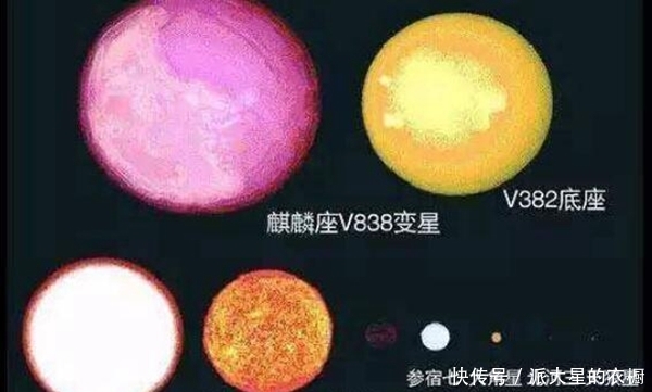 心大星有多大? 是太阳的多少倍