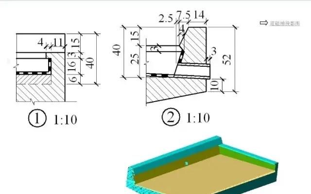 把桥台结构图画成这样，就不信你还看不明白！