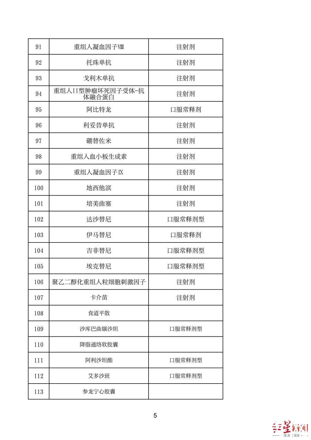 四川省人民医院|四川启动试点！门诊特殊药品就近药店可配送