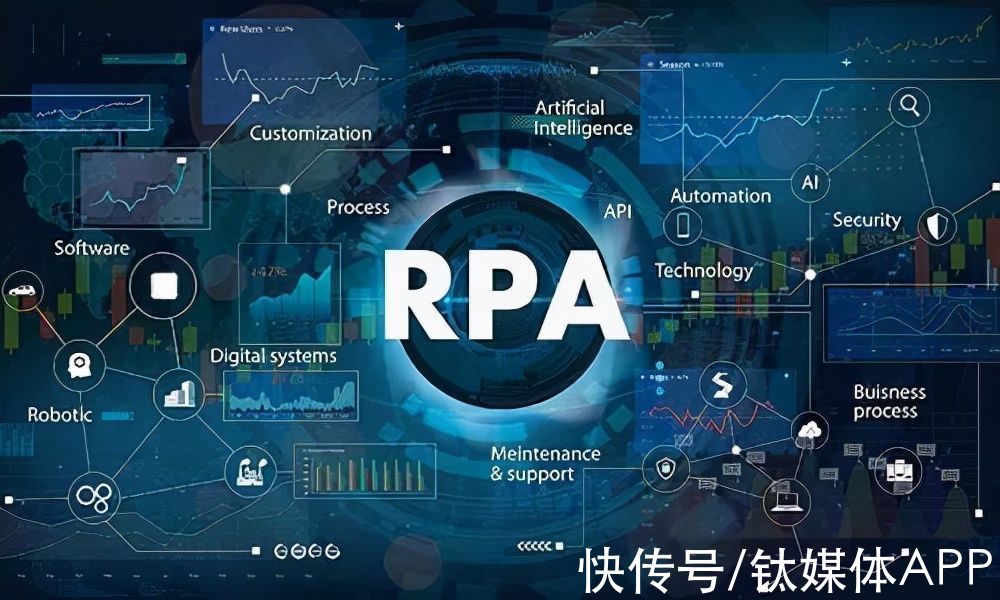 流程|从产业链、架构和技术三个层面，看元宇宙与RPA的发展关系