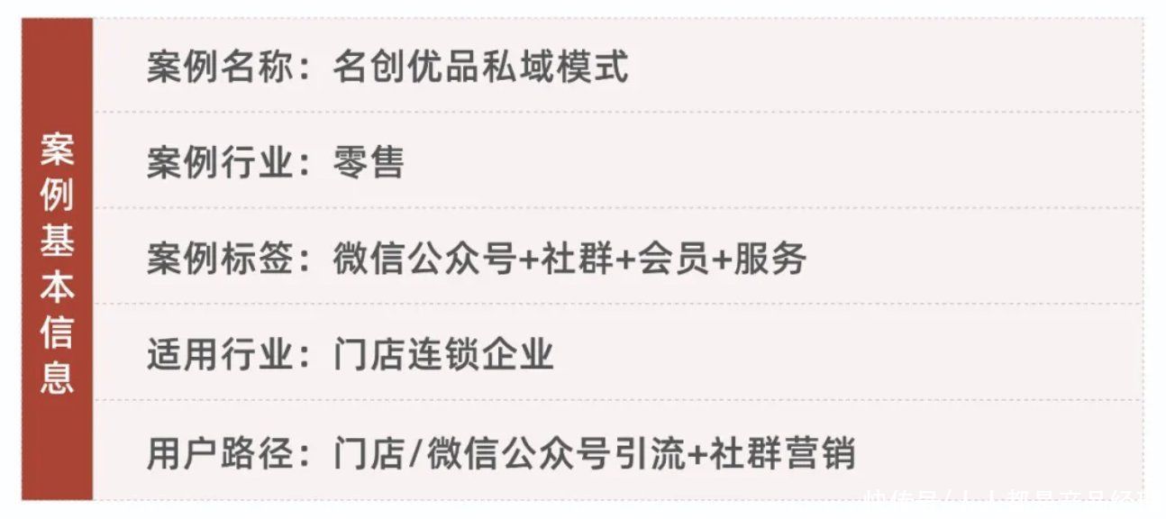 逻辑|“少打扰、多服务”创造300%收益？详细拆解名创优品的私域逻辑