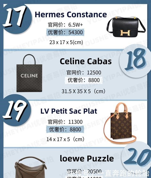 吴亦凡 二手奢侈品种草|32款酷拽男包推荐炫酷BOY必备