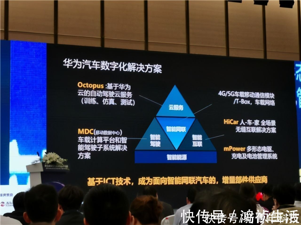 ict|华为不造车,但你的奔驰车上已经有华为HMS的身影