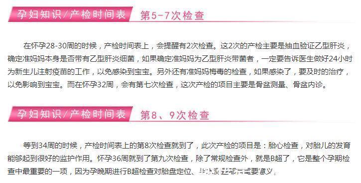 产检|非常全面的孕期检查最佳时间和项目表, 孕妈们值得收藏