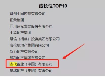 置业|又一家百强房企突发暴雷！当代置业泉州项目还好吗？
