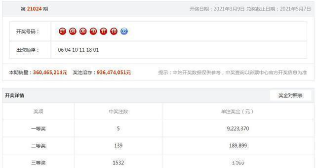 今日推荐双色球、快乐八、排列五等彩票走势及号码预测彩票平台- 彩票网站- 彩票APP下载 【官网推荐】