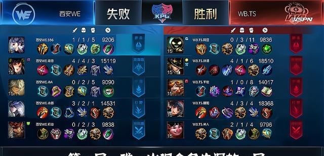 无聊|TS轻松横扫WE，千世生日BUFF无敌，网友却说“王八太怂”太无聊