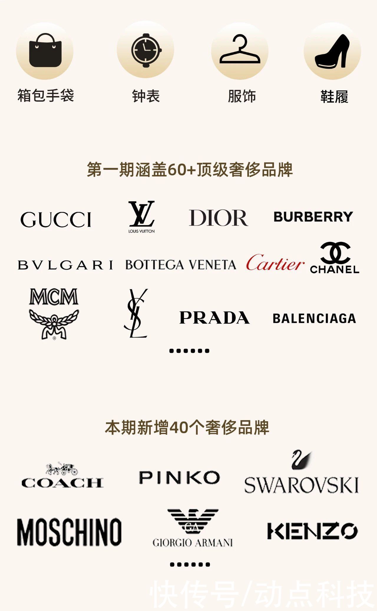 奢品|洋码头消费大数据：三四线城市用户成轻奢重要消费力量