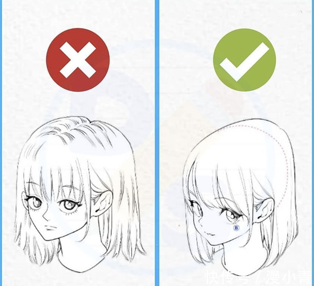 二次元@画师向人们展示正确和错误的绘画方式,尤其是在人物上颇有心得