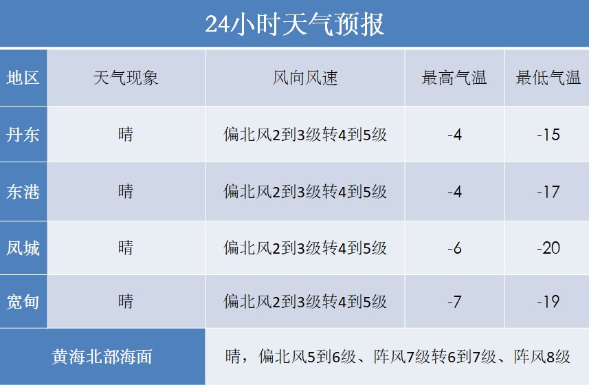 冬奥|冬奥立春，双喜临门！今天别忘了这些事儿！