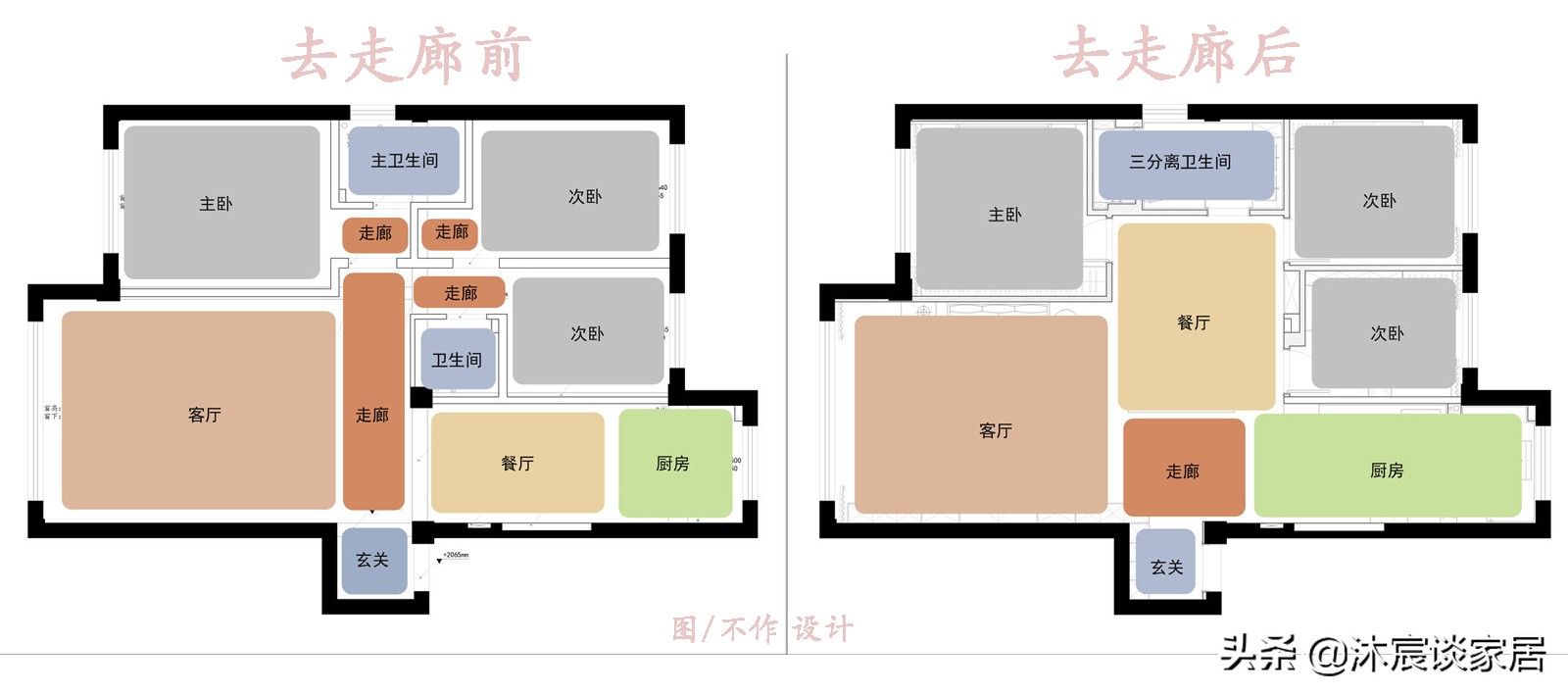 走廊|她家“去走廊”设计太棒了，空间利用极致，室内很温暖，好治愈