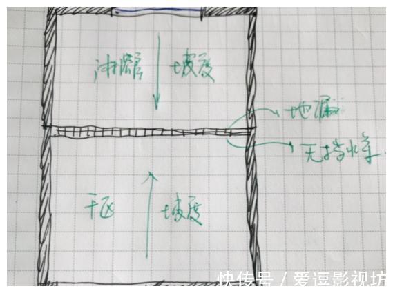 鞋柜|“拯救”小户型，全靠入住前后做的11个小决定，房子越住越顺心！