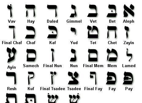 犹太人 语言能复活吗?犹太人是如何复活衰亡近2000年的希伯来语的?