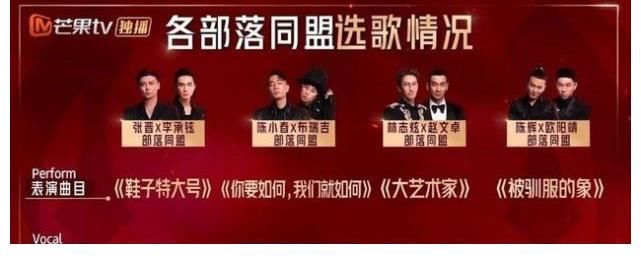 欧阳靖|《披荆斩棘的哥哥》再出新玩法，两两结盟更具看点，期待哪一组？