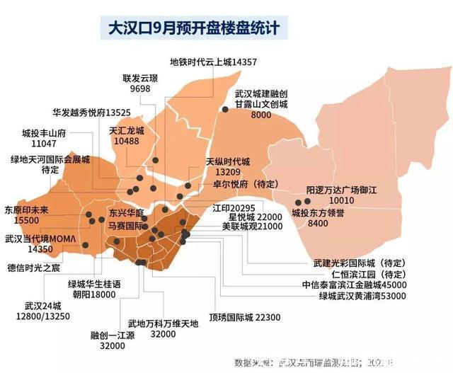 房源|武汉房子还卖得动吗九月将有56个楼盘1.3万套房源入市