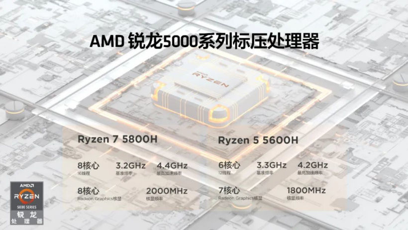 预约|联想 YOGA 27 2021 一体机宣布 9 月 1 日开启预约预售