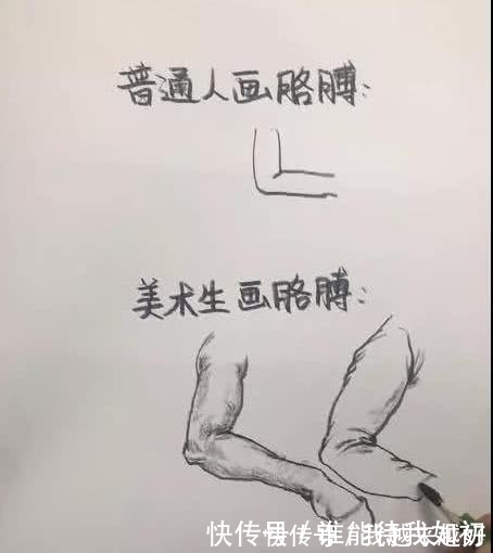 美术生@普通人画画vs美术生画画,同样是画胳膊,为何你这么突出