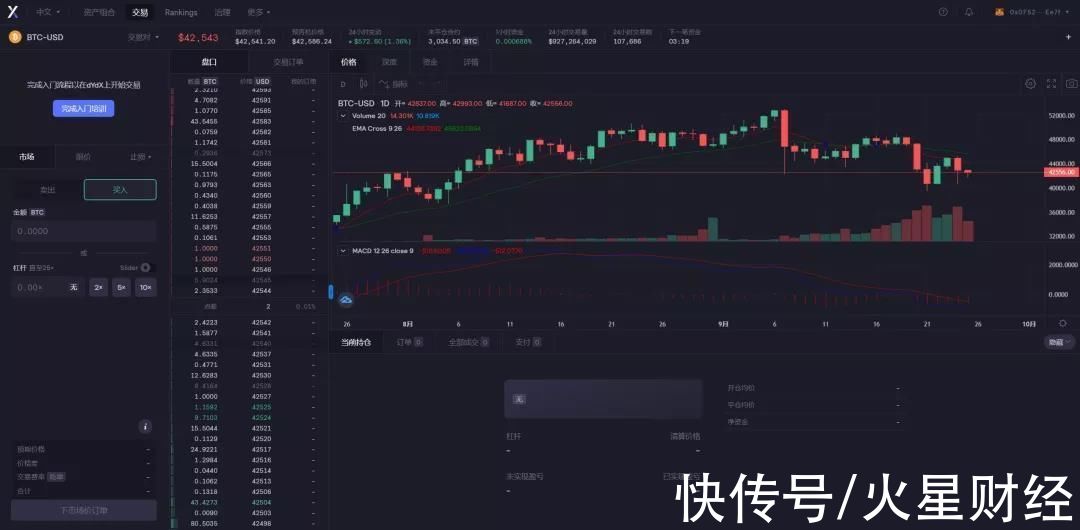 用户|dYdX等去中心化衍生品爆发，解析用户体验、未来发展与不足