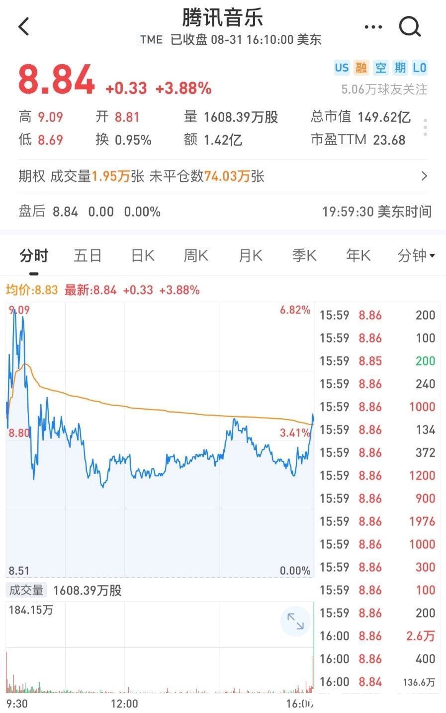 音乐|腾讯声明放弃音乐版权独家授权权利，“周杰伦我来了”