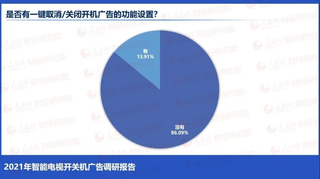 荣耀智慧屏|拒绝开关机广告，荣耀智慧屏太傻？