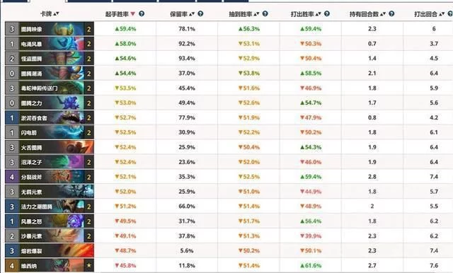图腾萨