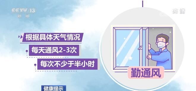 风险|【健康提示】健康居家环境可降低新冠病毒感染风险