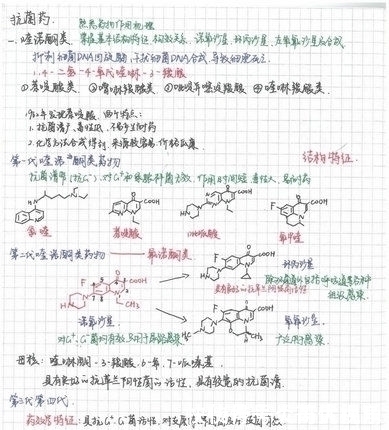 学霸的笔记原来长这样……网友期末了我想借来复习