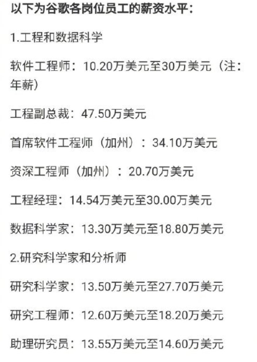 员工|居然不如国内大厂！谷歌员工年薪曝光：看着挺高，但还是被压着打