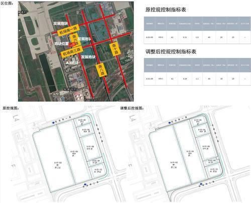 代码|涉及胶东国际机场！青岛新机场工作区4地块控规调整