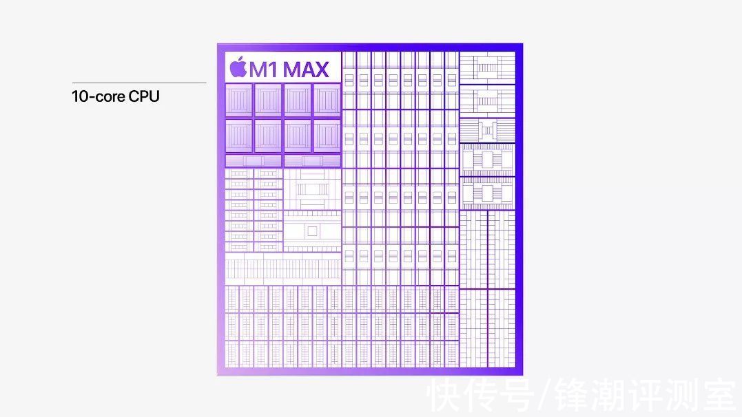 rtx|苹果的套路，一年比一年狠